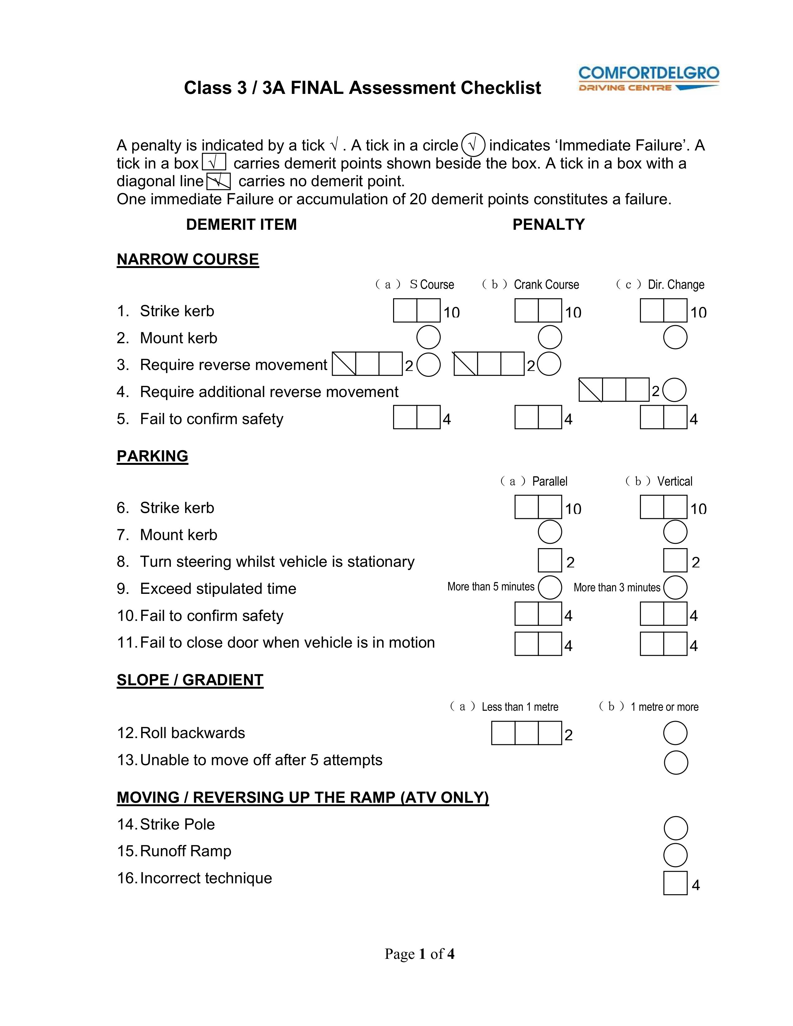 Page 1 of the CDC Class 3/3A Final Assessment Checklist โ narrow course, parking, slope and ramp items