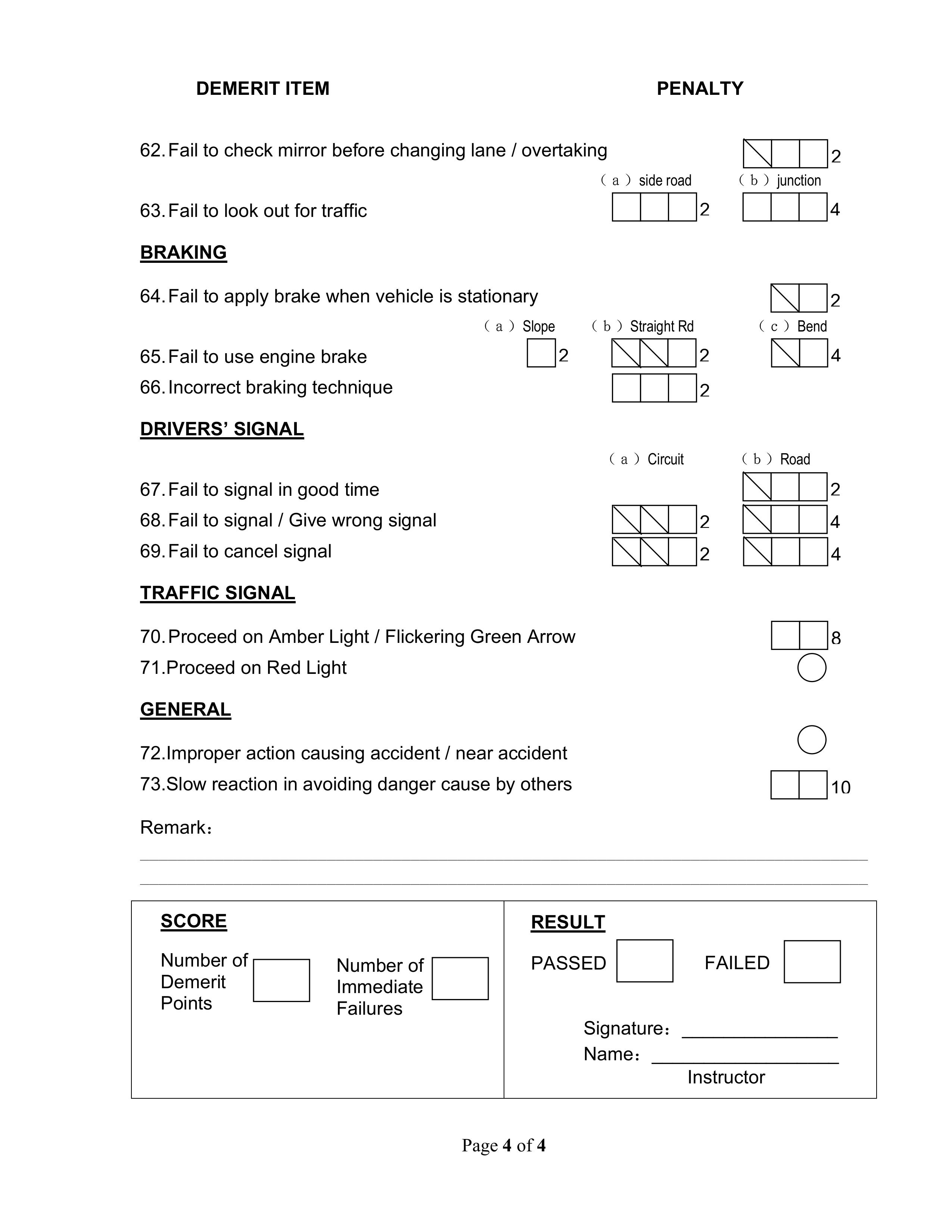 Page 4 of the CDC Class 3/3A Final Assessment Checklist โ braking, signals, traffic signals and the score box