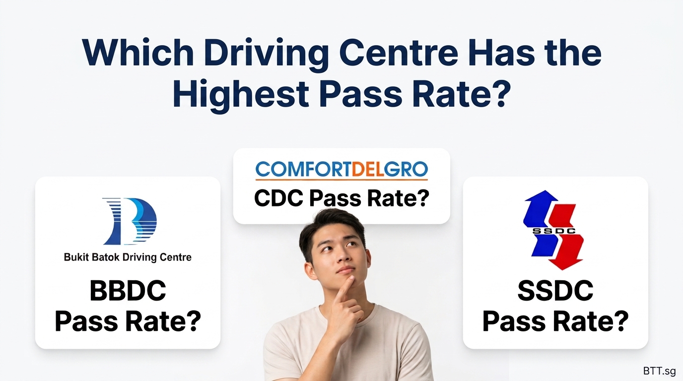 Comparison of practical driving test pass rates at BBDC, CDC and SSDC in Singapore